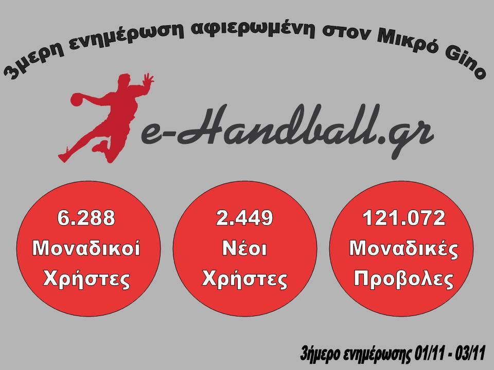 e-HandBall.gr