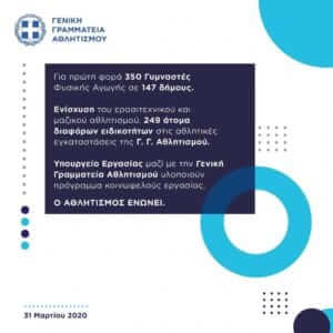Συμφωνία Αυγενάκη-Βρούτση για 599 θέσεις