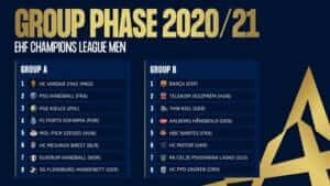 Τα δύο γκρουπ του VELUX EHF Champions League