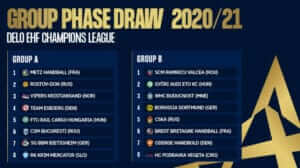 Τα δύο γκρουπ του DELO EHF Champions League