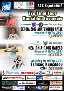 Το Live Streaming του Νέα Ιωνία-ΠΑΟΚ