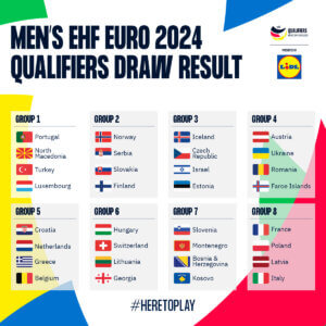 Η κλήρωση του EURO 2024 Ανδρών