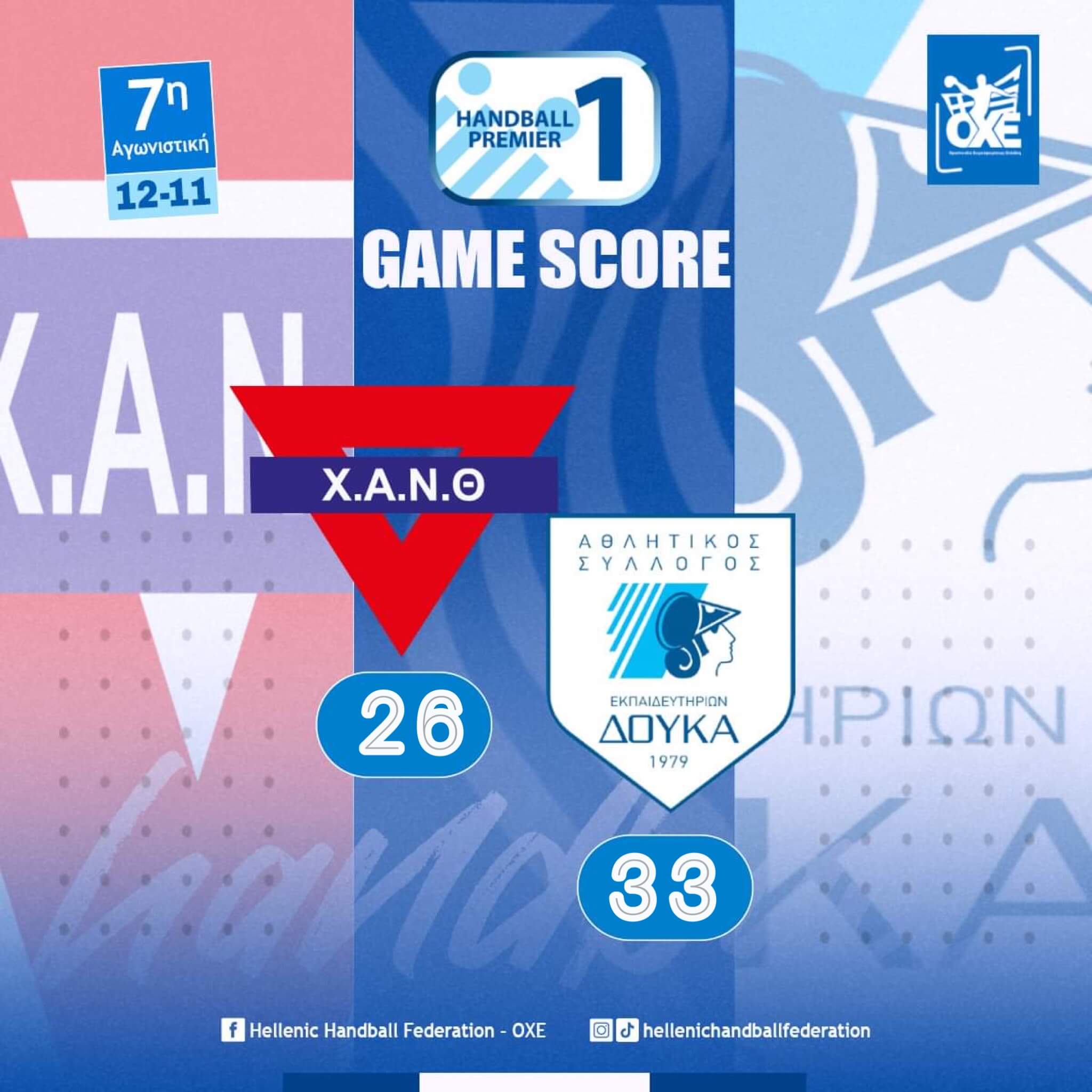 Πέρασε από τη ΧΑΝΘ ο Δούκας