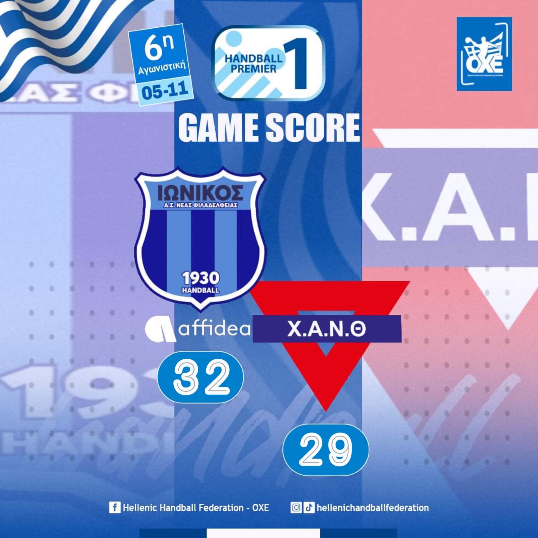 Νίκη (32-29) του Ιωνικού Ν.Φ. επί της ΧΑΝΘ