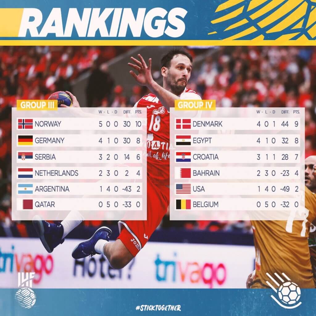 e-HandBall.gr