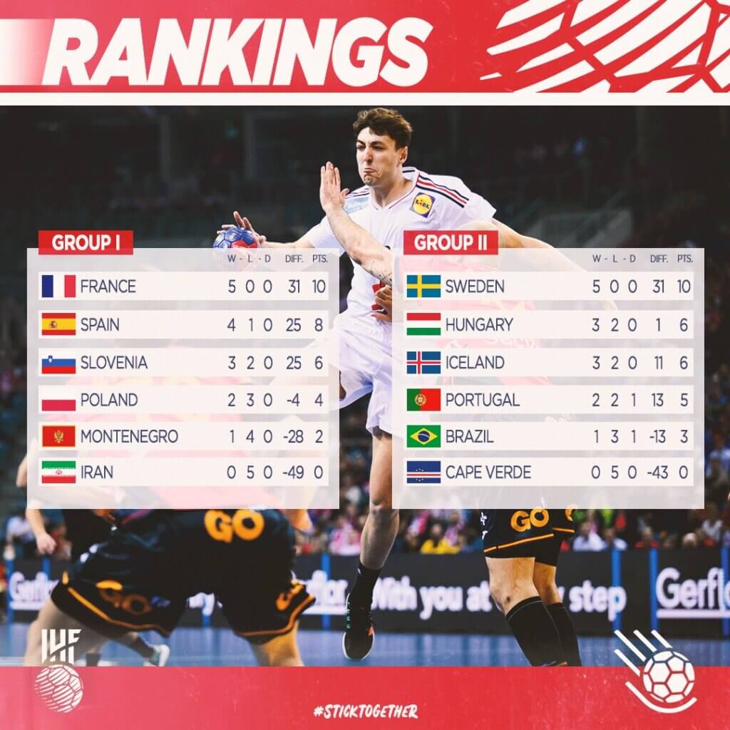 e-HandBall.gr