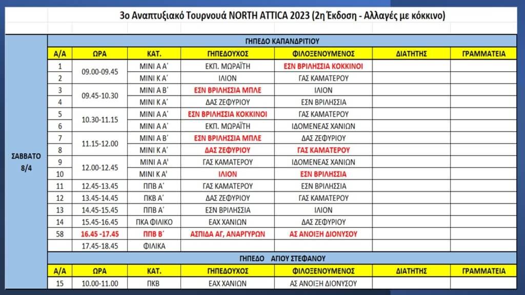 e-HandBall.gr