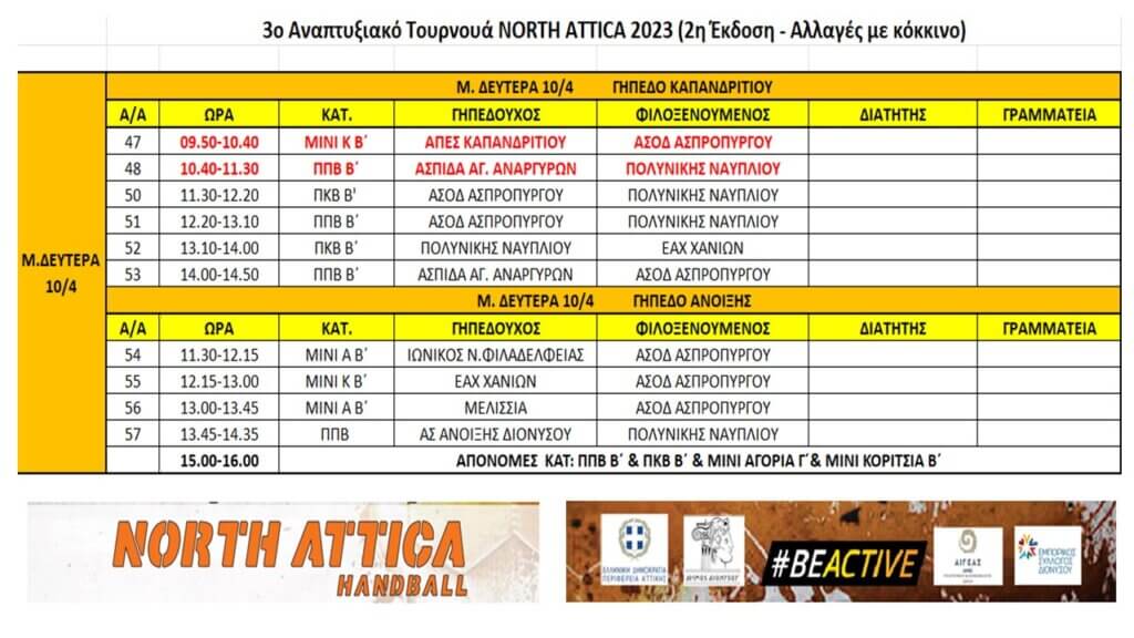 e-HandBall.gr