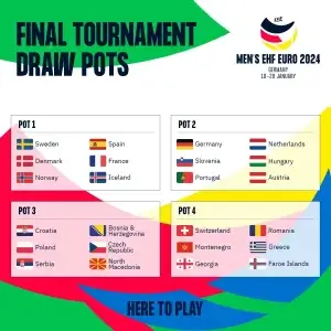 Μαθαίνει αντιπάλους στο ΕURO 2024 η Εθνική Ανδρών- 18:45 (CosmoteSport8HD)