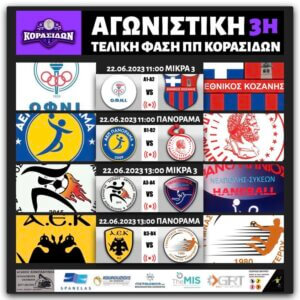 Η τετράδα που προκρίνεται στην β’ φάση της τελικής φάσης των Κορασίδων