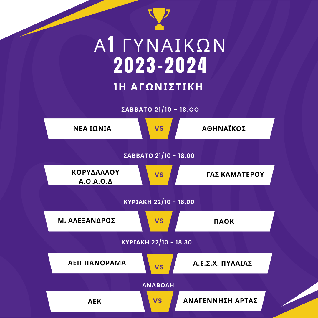 Η 1η Αγωνιστική στην Α1 Γυναικών