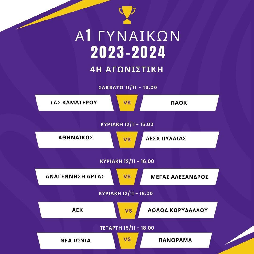 Α1 Γυναικών (4η αγωνιστική- Προαναγγελία)