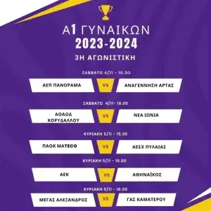 Tο ντέρμπι της Μίκρας ξεχωρίζει στην 3η αγωνιστική της Α1 Γυναικών
