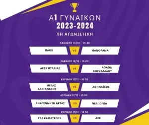 Α1 Γυναικών (9η αγωνιστική- Προαναγγελία)