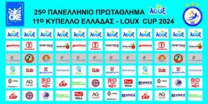 Την Τρίτη (11/6) η συνέντευξη Τύπου του Beach Handball στη Θεσσαλονίκη