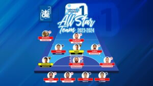 All Star Team Handball Premier 2023-2024