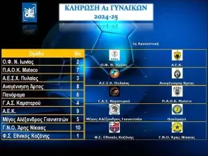 To πρόγραμμα της Α1 Γυναικών 2024-2025