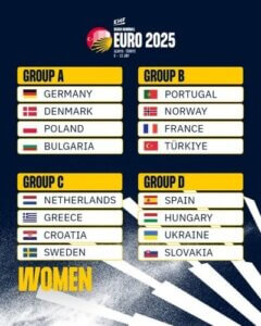 Στον 3ο Όμιλο για το EHF Beach Handball EURO 2025 η Εθνική Beach Handball