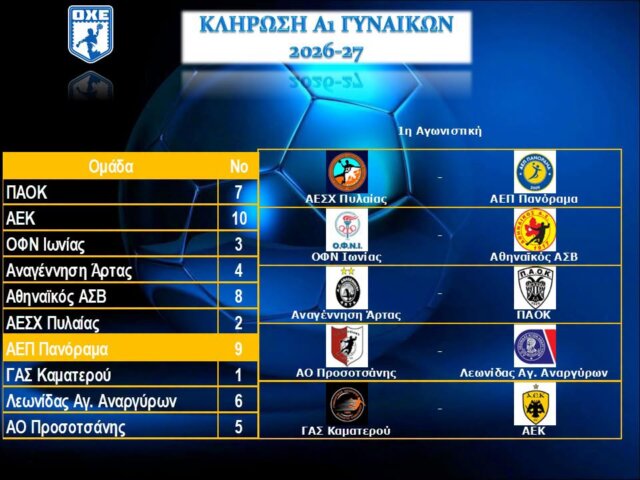 Το πρόγραμμα της A1 Γυναικών 2026-27
